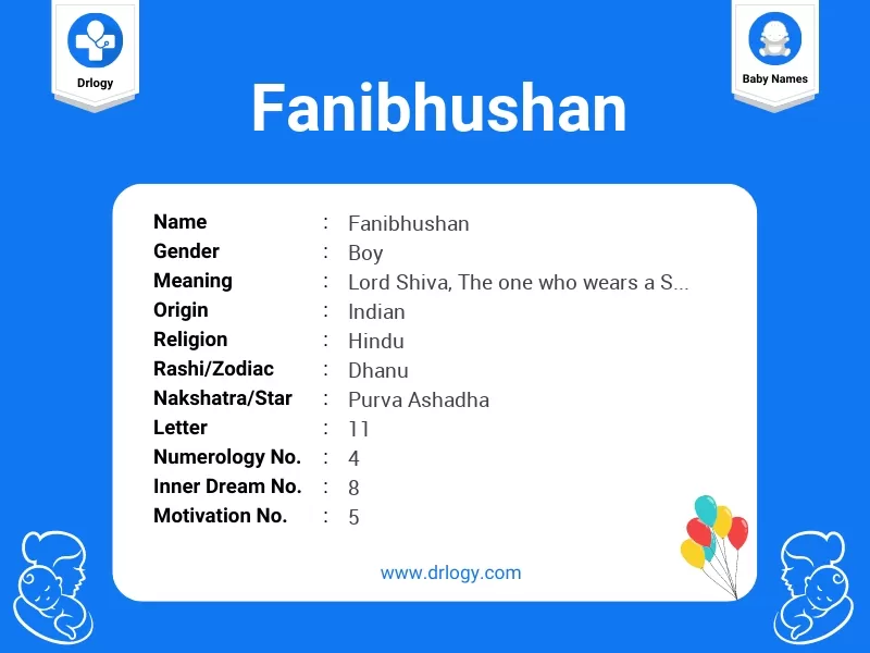 Fanibhushan Name Meaning
