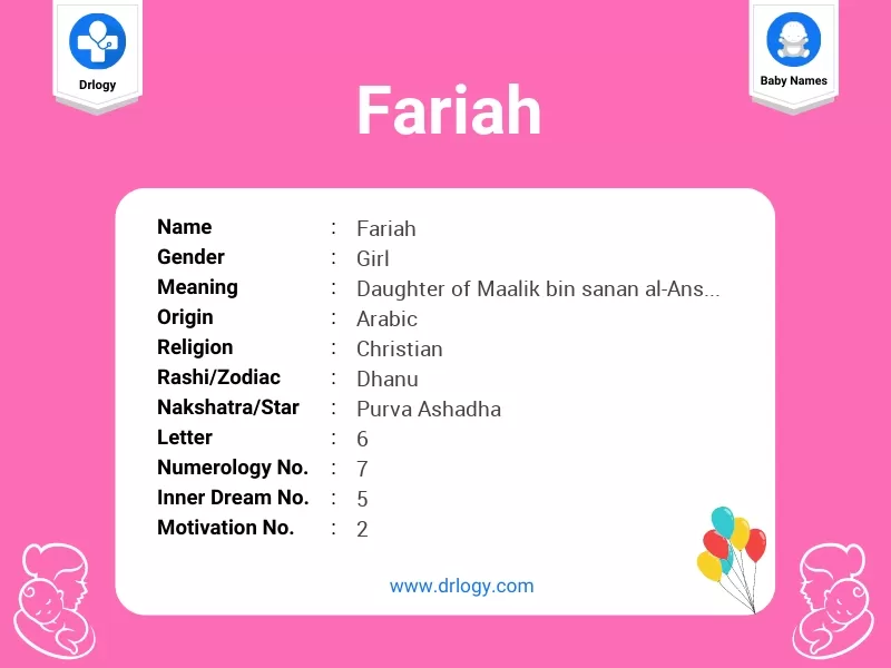 Fariah Name Meaning