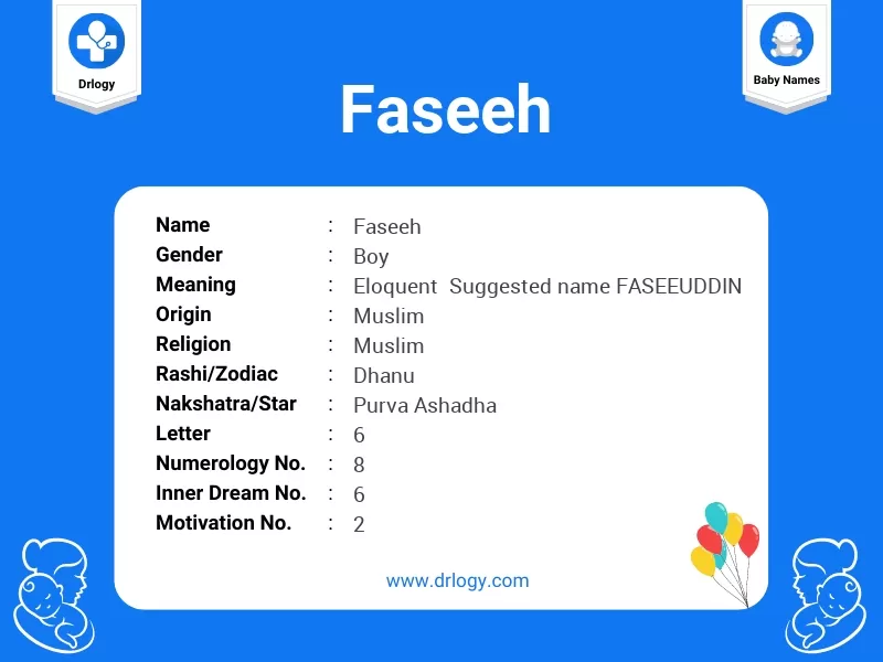 Faseeh Name Meaning