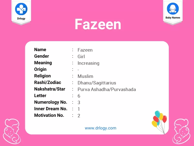Fazeen Name Meaning