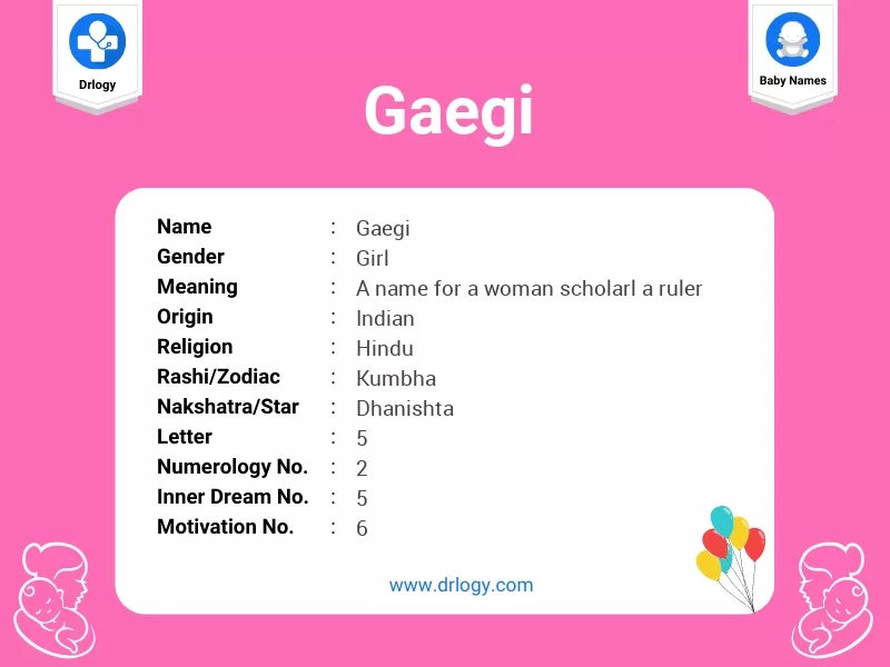 Gaegi Name Meaning