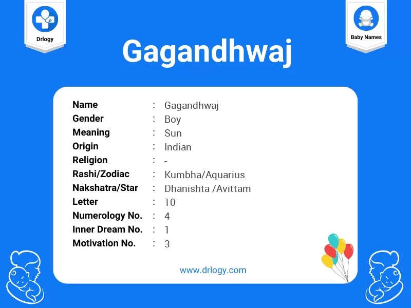 Gagandhwaj Name Meaning