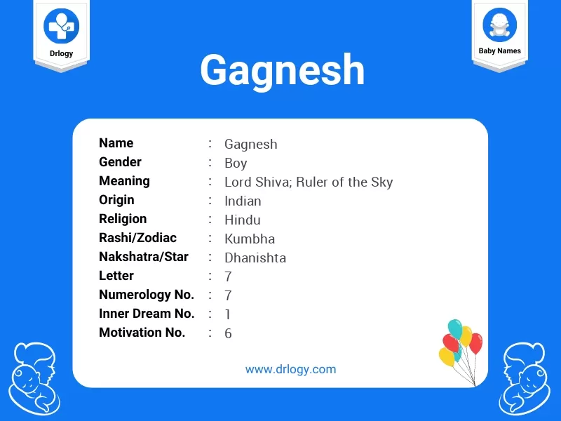 Gagnesh Name Meaning