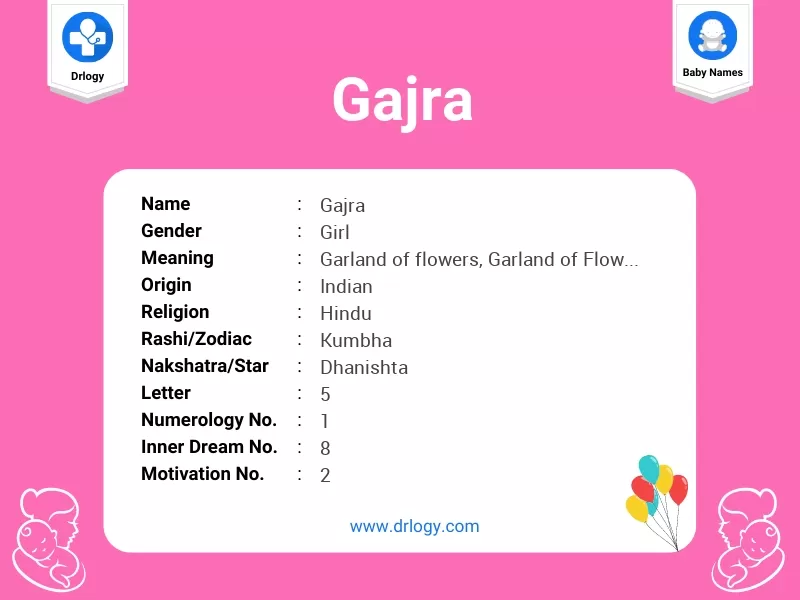 Gajra Name Meaning
