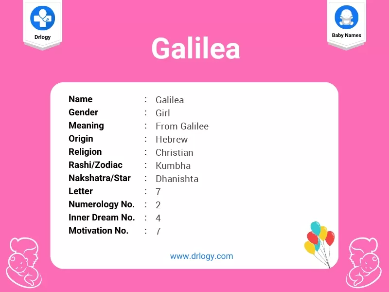 Galilea - Name Meaning, Origin, And Popularity