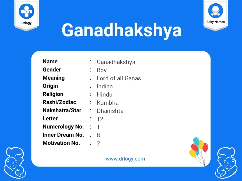 Ganadhakshya Name Meaning