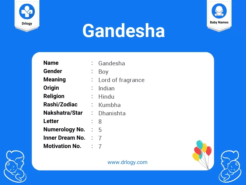 Gandesha Name Meaning