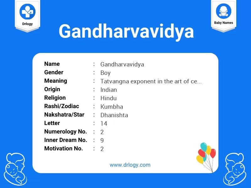 Gandharvavidya Name Meaning