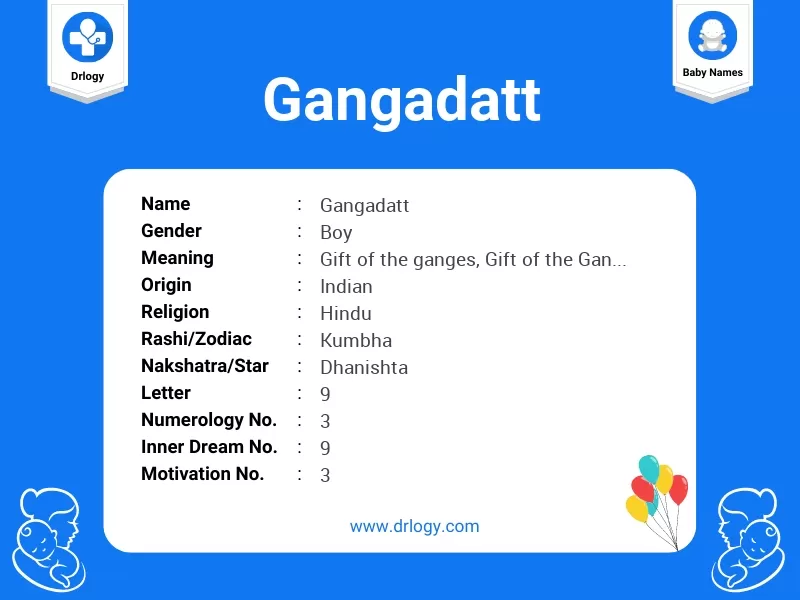 Gangadatt Name Meaning