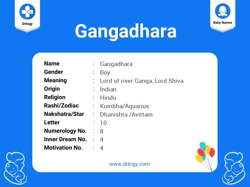 Gangadhara Name Meaning