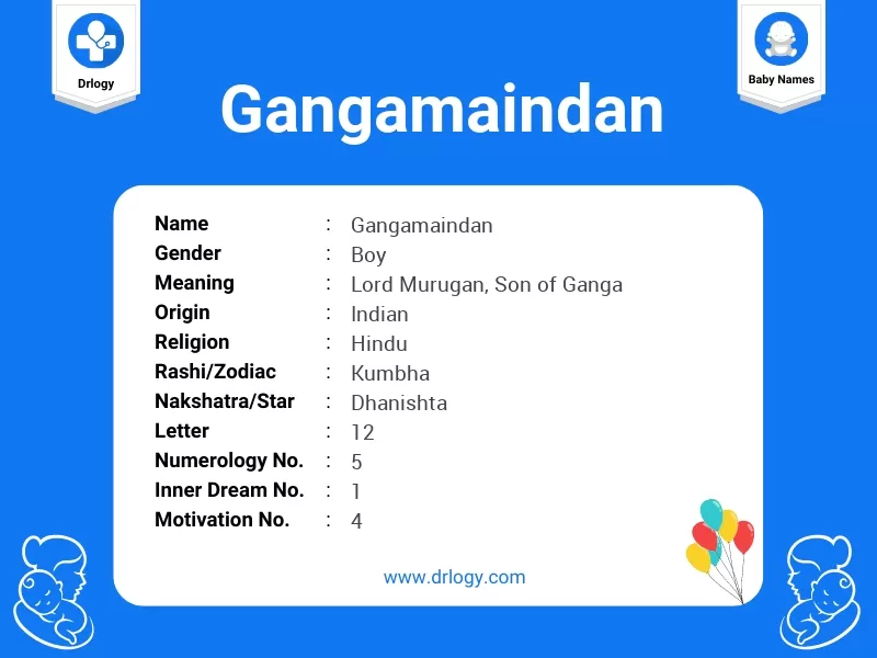 Gangamaindan Name Meaning