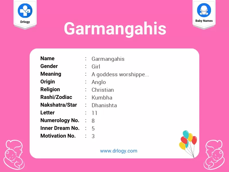 Garmangahis Name Meaning