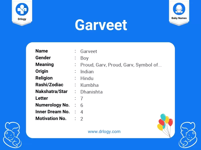 Garveet Name Meaning