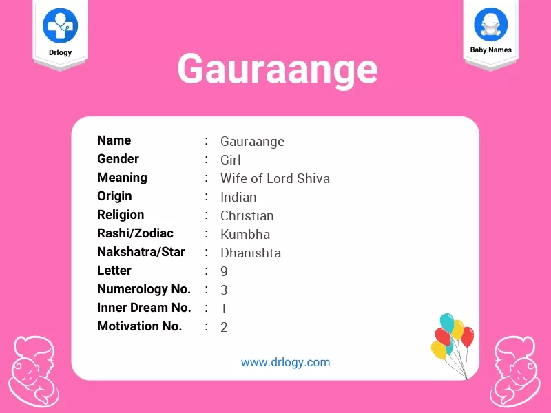 Gauraange Name Meaning
