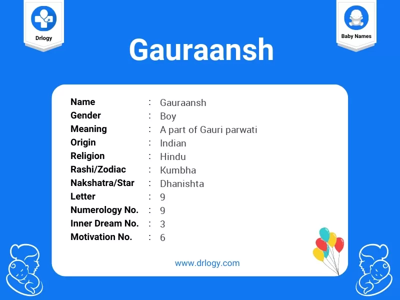 Gauraansh Name Meaning
