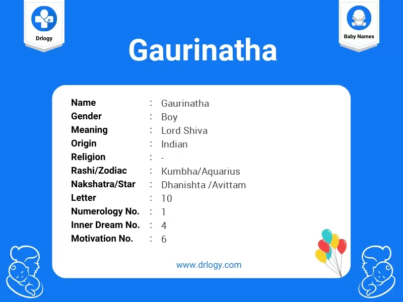Gaurinatha Name Meaning