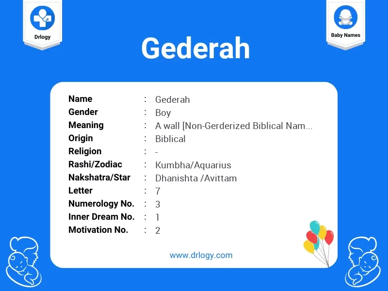 Gederah Name Meaning