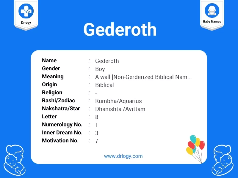 Gederoth Name Meaning