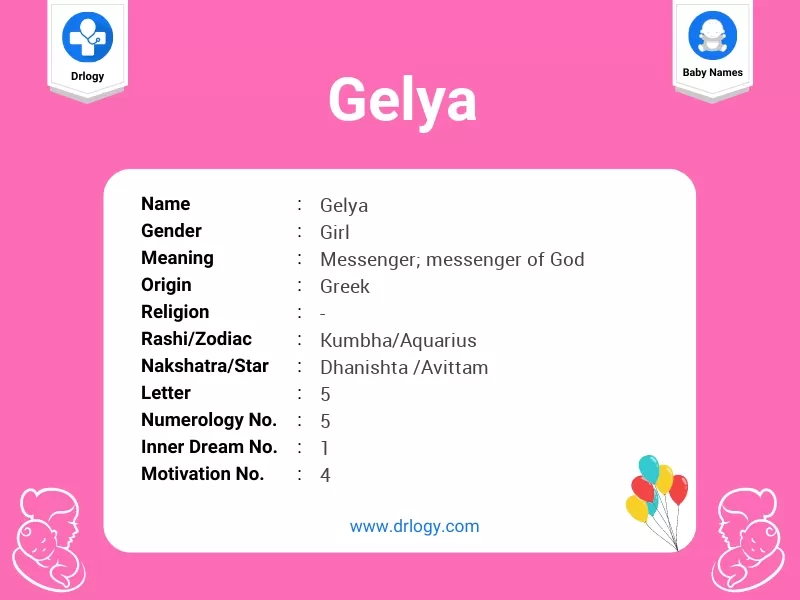 Gelya Name Meaning