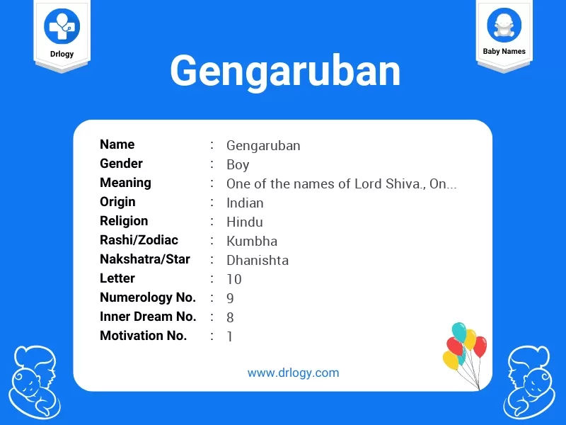 Gengaruban Name Meaning