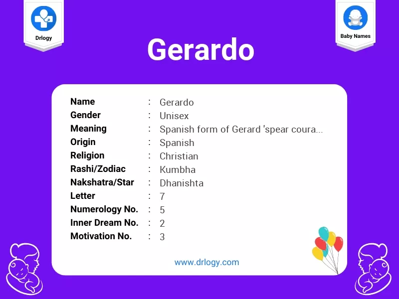 Gerardo Name Meaning