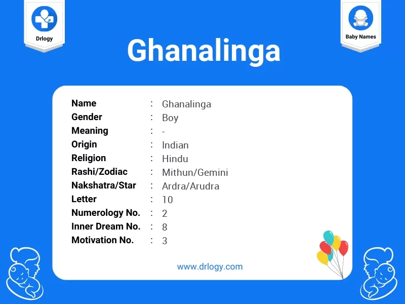 Ghanalinga Name Meaning