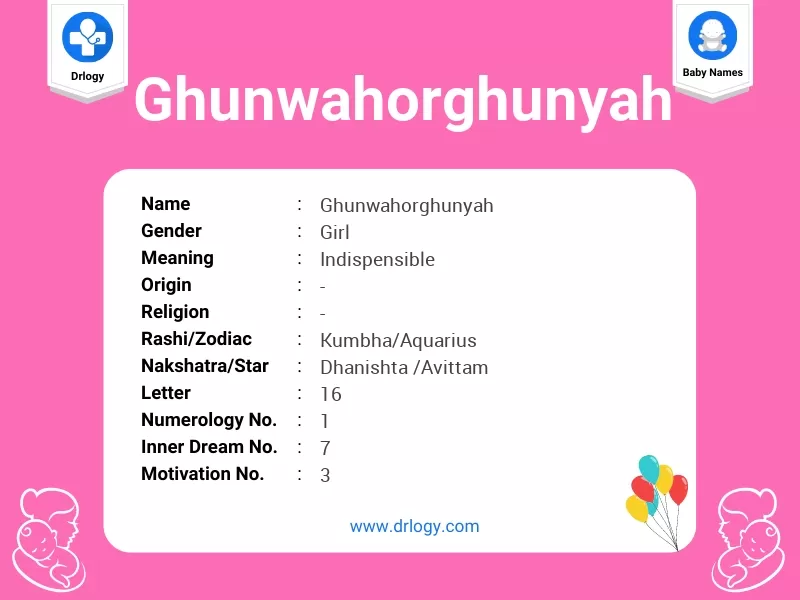 Ghunwahorghunyah Name Meaning