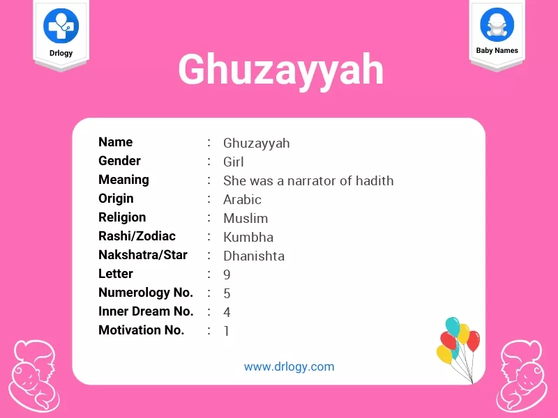 Ghuzayyah Name Meaning
