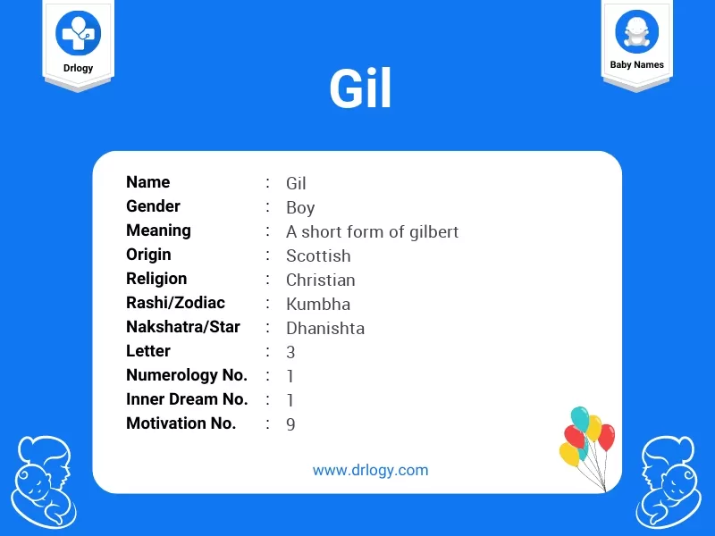 Gil Name Meaning