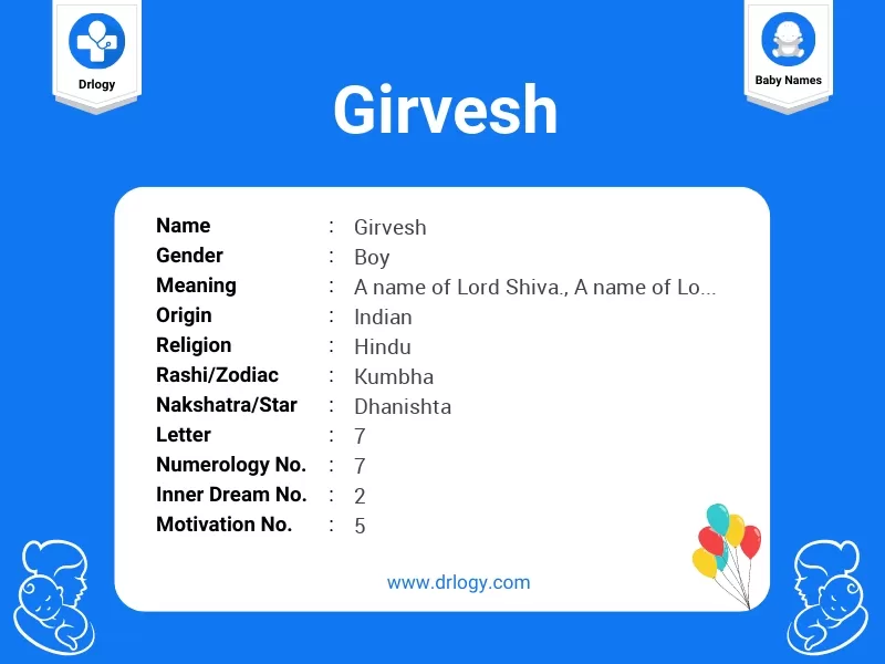 Girvesh Name Meaning