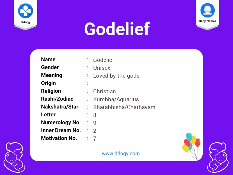 Godelief Name Meaning
