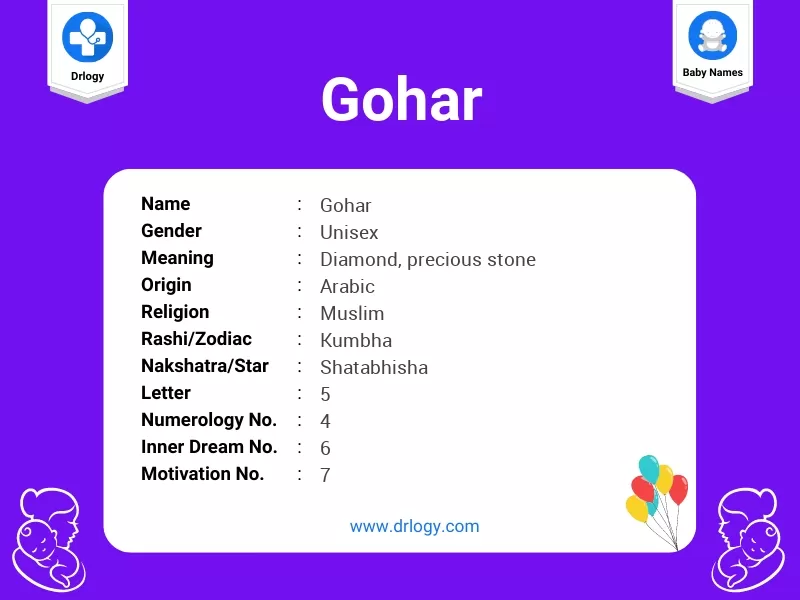 Gohar Name Meaning