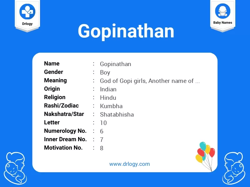 Gopinathan Name Meaning