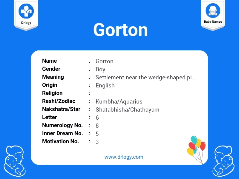 Gorton Name Meaning