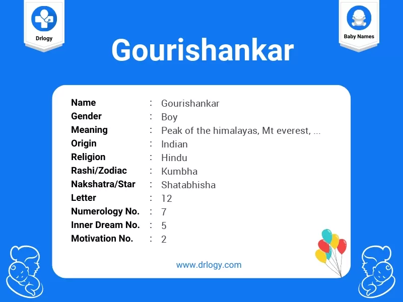 Gourishankar Name Meaning