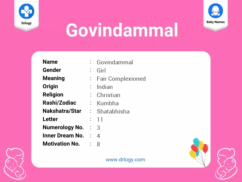 Govindammal Name Meaning