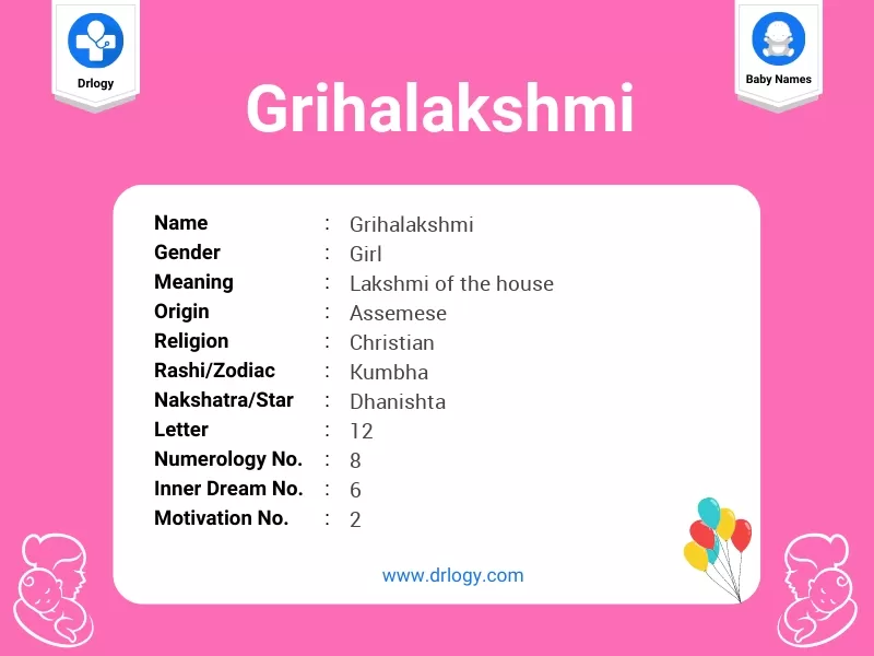 Grihalakshmi Name Meaning