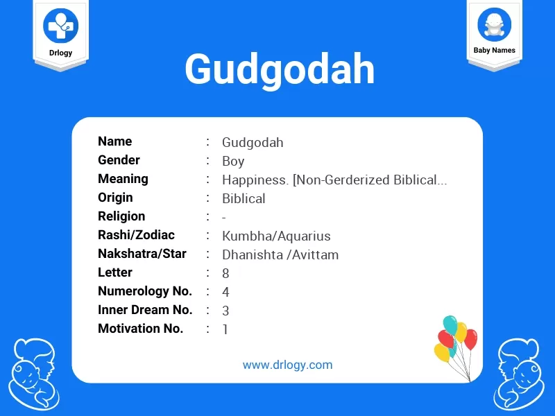 Gudgodah Name Meaning
