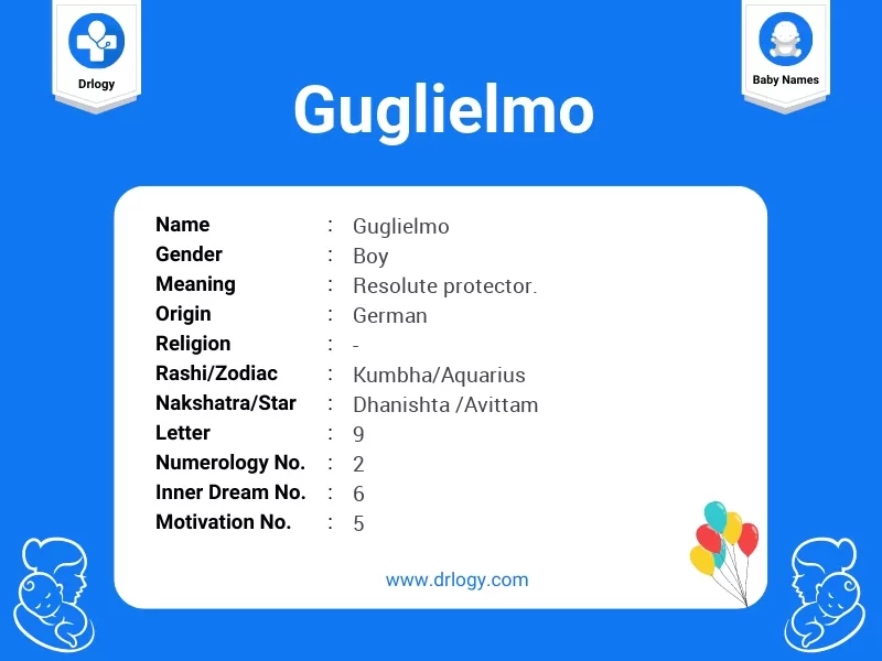 Guglielmo Name Meaning