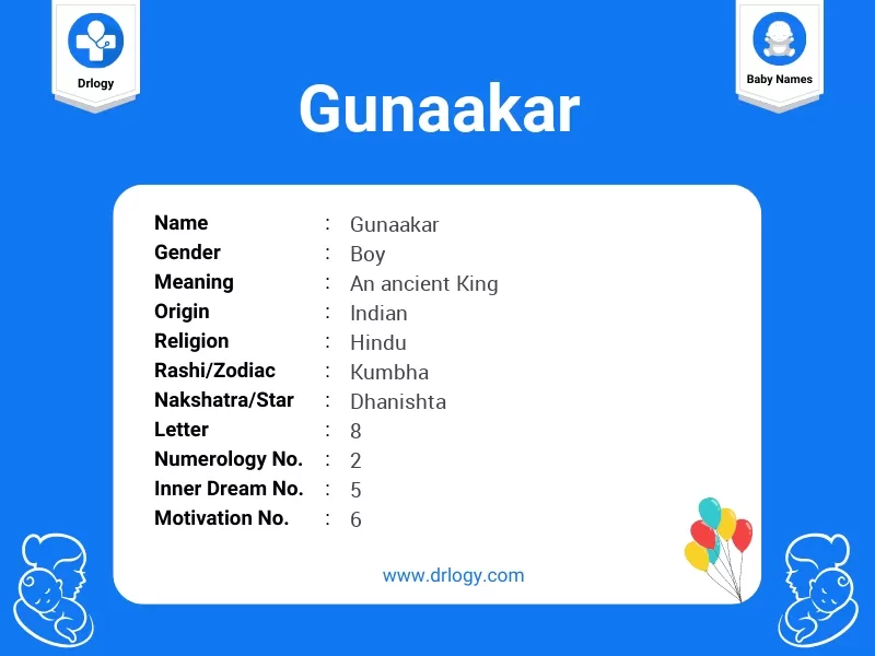 Gunaakar Name Meaning