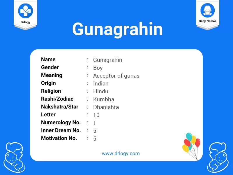 Gunagrahin Name Meaning
