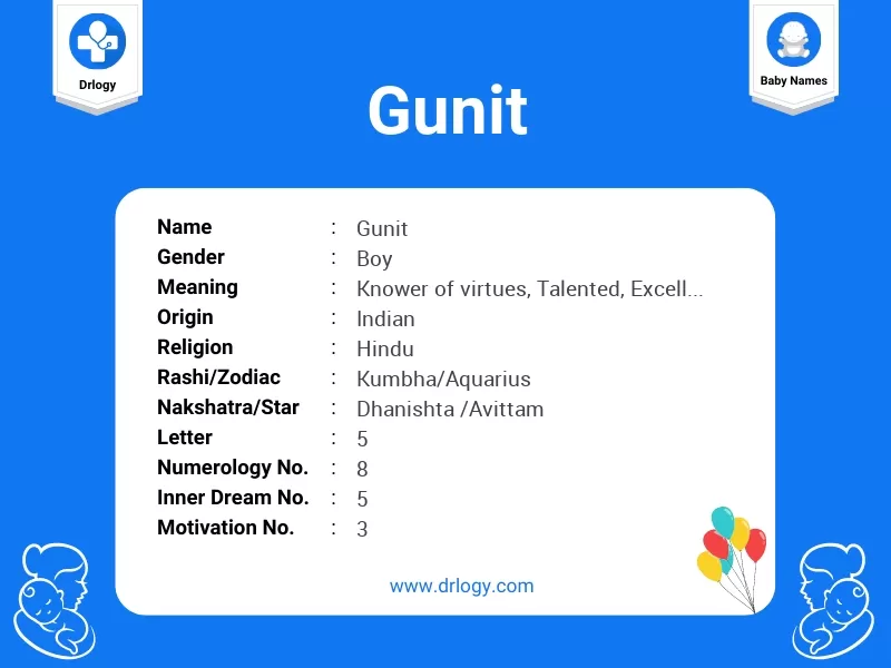 Gunit Name Meaning