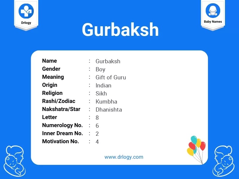 Gurbaksh Name Meaning