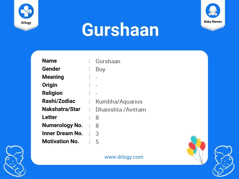 Gurshaan Name Meaning