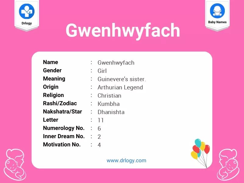 Gwenhwyfach Name Meaning