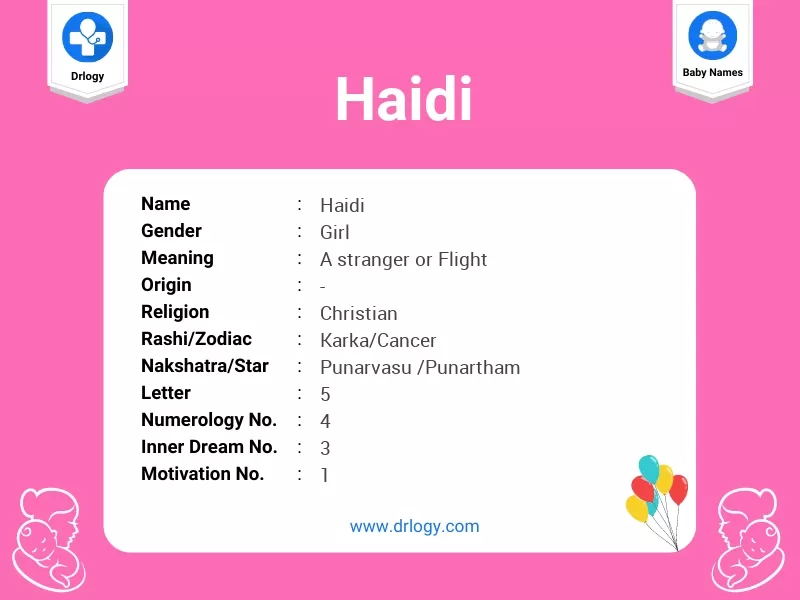 Haidi Name Meaning