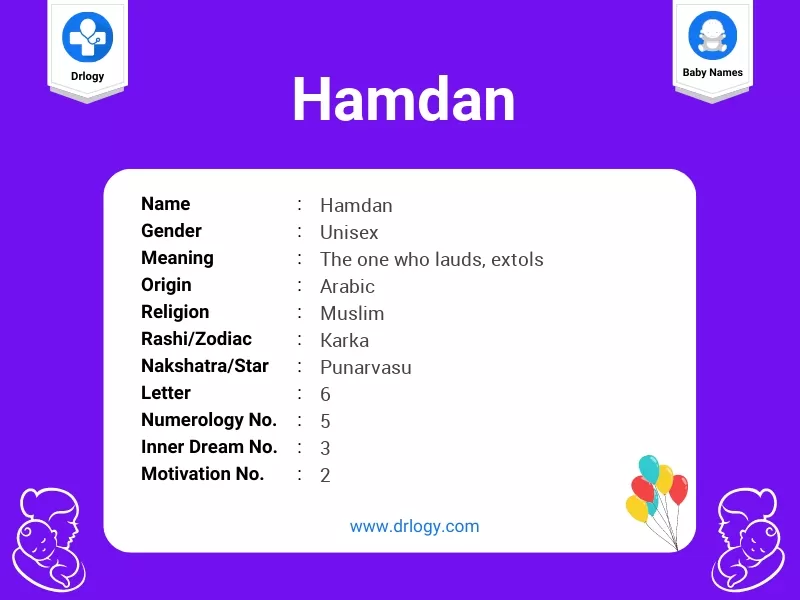 Hamdan Name Meaning