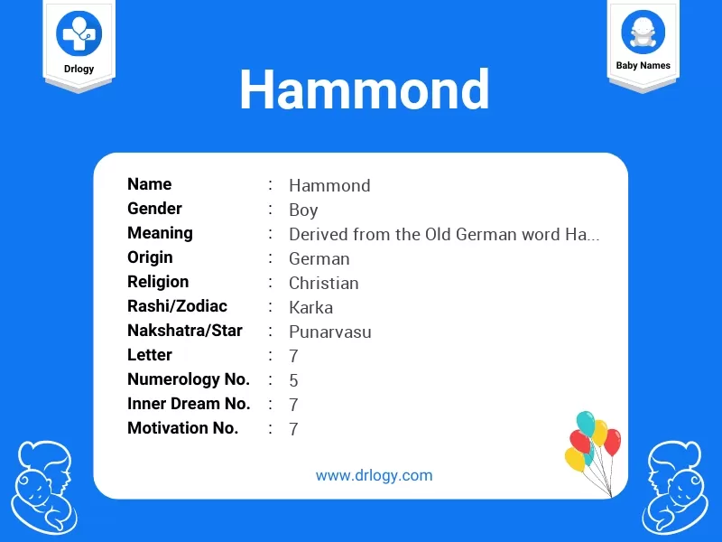 Hammond Name Meaning