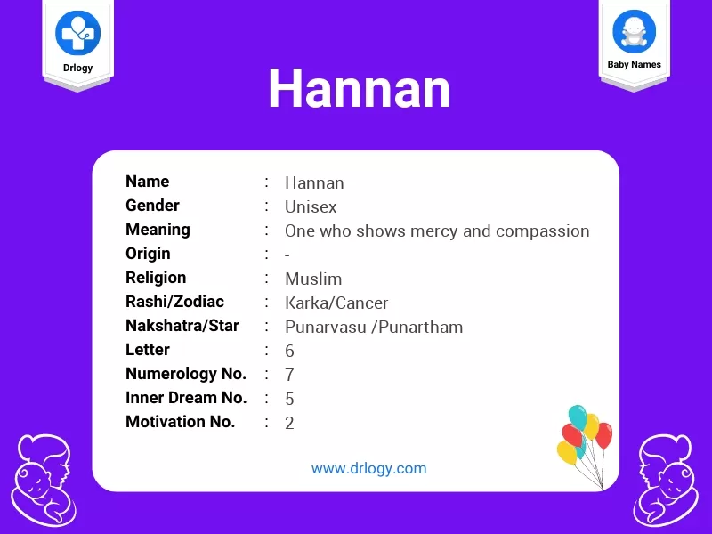 Hannan Name Meaning