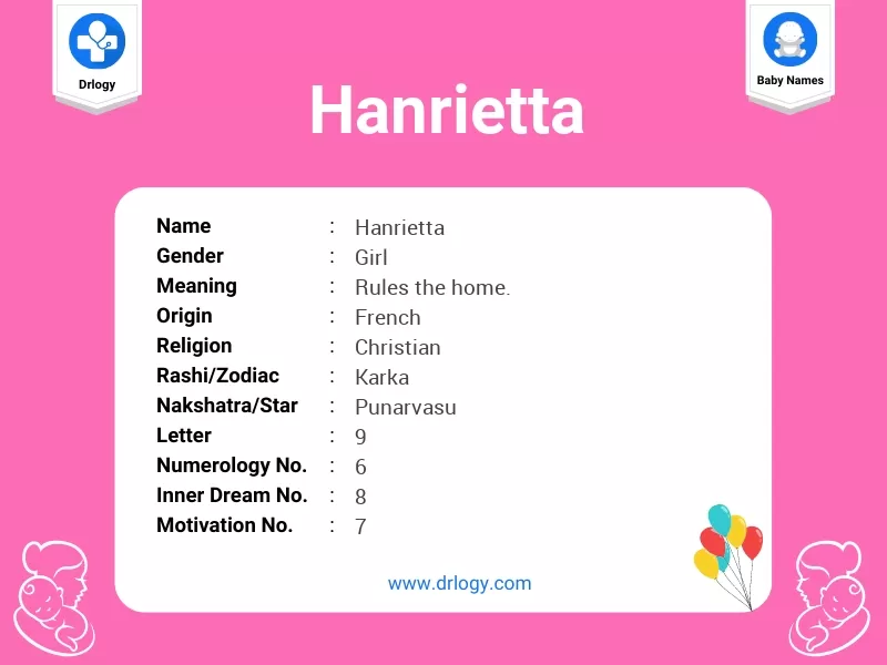 Hanrietta Name Meaning